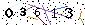 S�kerhets kod