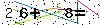 Veiligheids Code