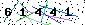 S�kerhets kod