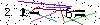 Veiligheids Code