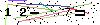 Veiligheids Code
