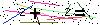 Veiligheids Code