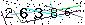 S�kerhets kod