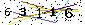 Veiligheids Code