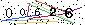 Veiligheids Code