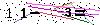 Bezpečnostný Kód