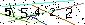 Veiligheids Code