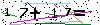 Veiligheids Code