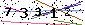 Veiligheids Code