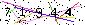Veiligheids Code