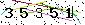 Veiligheids Code