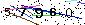 S�kerhets kod