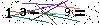 Veiligheids Code