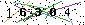 S�kerhets kod