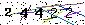 Veiligheids Code