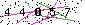 Veiligheids Code