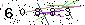 Veiligheids Code