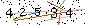 Veiligheids Code