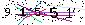 S�kerhets kod