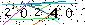 Veiligheids Code