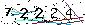 Veiligheids Code