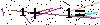 Veiligheids Code