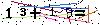 Veiligheids Code