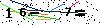 Apsaugos kodas