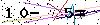 Veiligheids Code