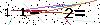 Veiligheids Code