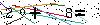 Veiligheids Code