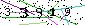 Veiligheids Code