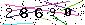 Veiligheids Code