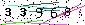 Veiligheids Code