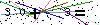 Veiligheids Code