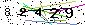Veiligheids Code