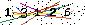 Veiligheids Code