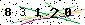 Veiligheids Code