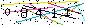 Veiligheids Code