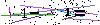 Veiligheids Code