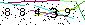 Veiligheids Code