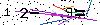 Veiligheids Code