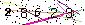 S�kerhets kod