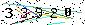 Veiligheids Code