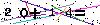 S�kerhets kod