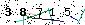 S�kerhets kod