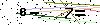 Veiligheids Code