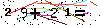 Veiligheids Code