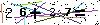 Veiligheids Code