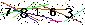S�kerhets kod